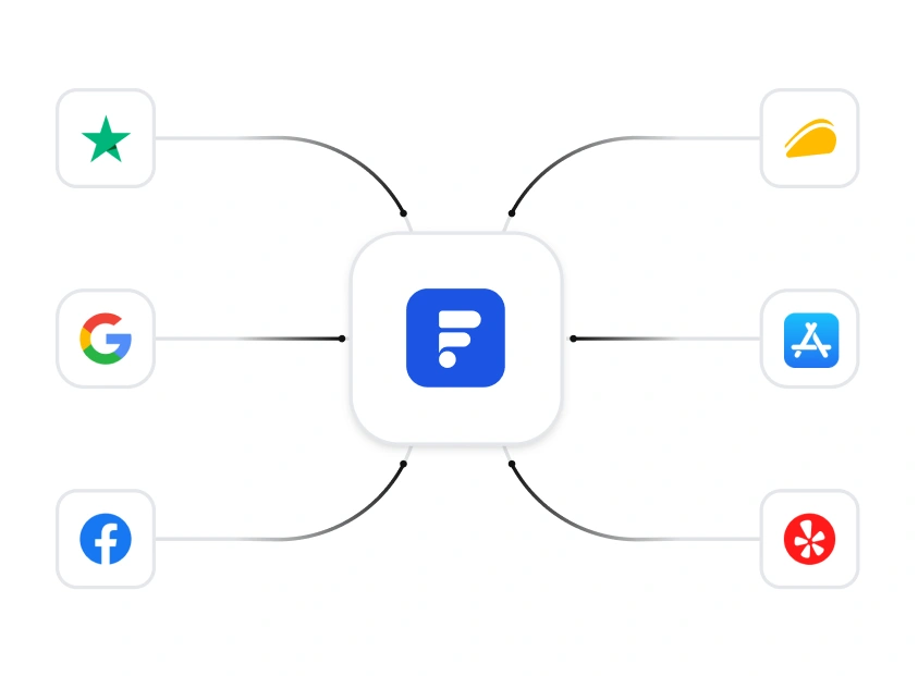 Auto-Sync Reviews preview
